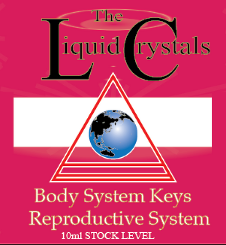 Reproductive SYS KEY Advanced STOCK image