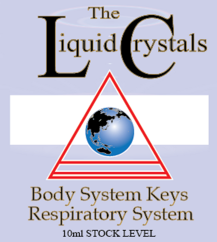 Respiratory SYS KEY Advanced STOCK image